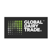 GLOBAL DIARY TRADE